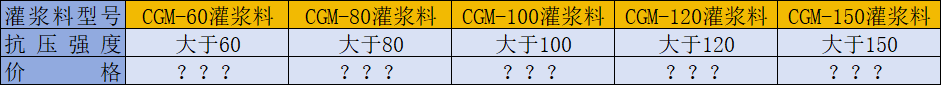 �ߏ�(qi��ng)�o(w��)�տs���{�ψ�(b��o)�r(ji��)